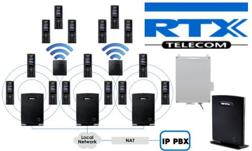 RTX-Dect-Dubai-AbuDhabi-Ajman-Sharjah-UAE