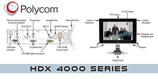 Polycom-HDX-4000-Series-UAE